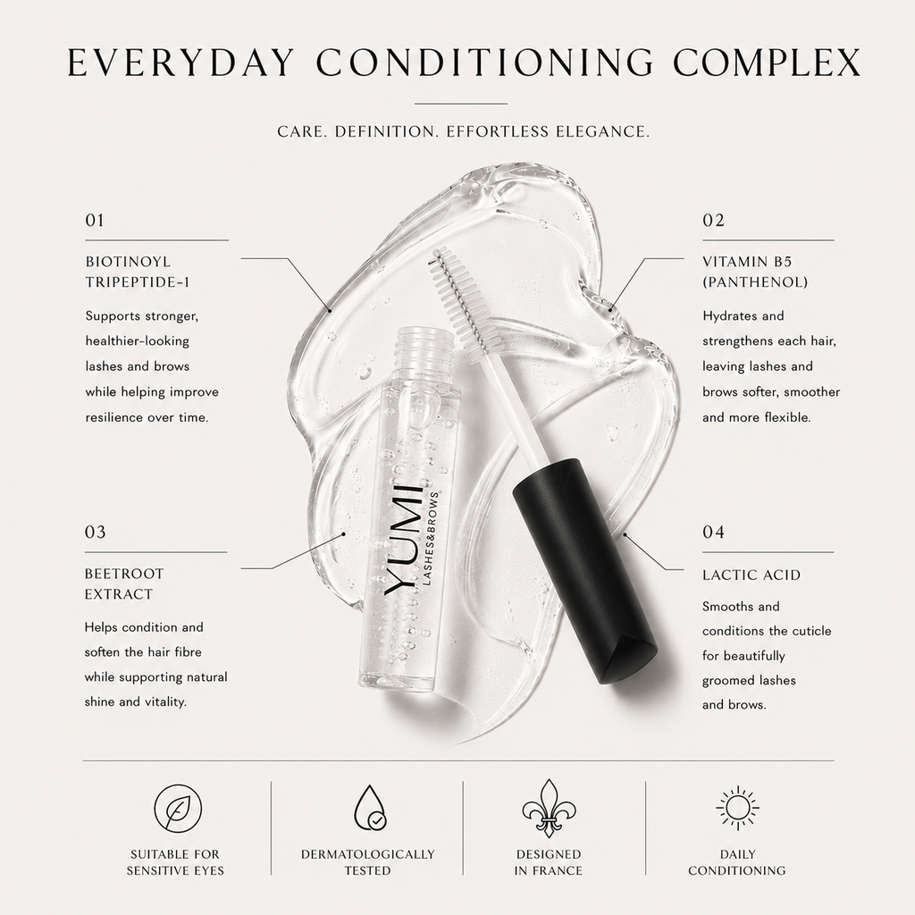 Yumi Laboratories Everyday Conditioning Complex hair care set, featuring a clear hair-shaped container, a clear bottle with a black cap, and a spoolie tool, surrounded by ingredient callouts and benefit icons on a light beige background.