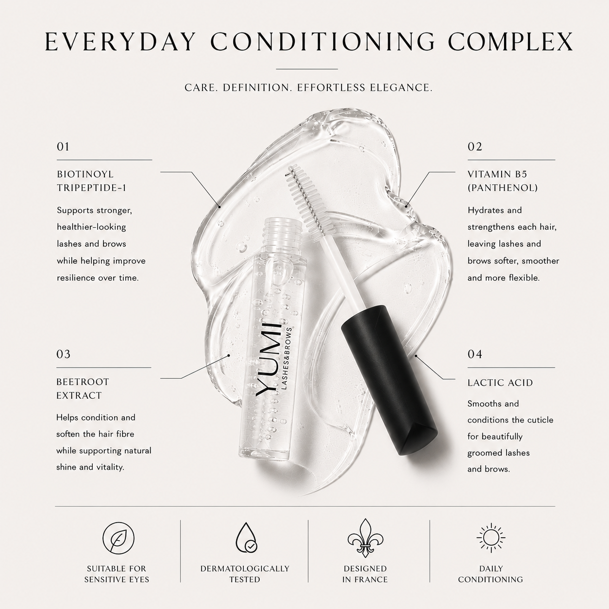 Yumi Laboratories Everyday Conditioning Complex hair care set, featuring a clear hair-shaped container, a clear bottle with a black cap, and a spoolie tool, surrounded by ingredient callouts and benefit icons on a light beige background.