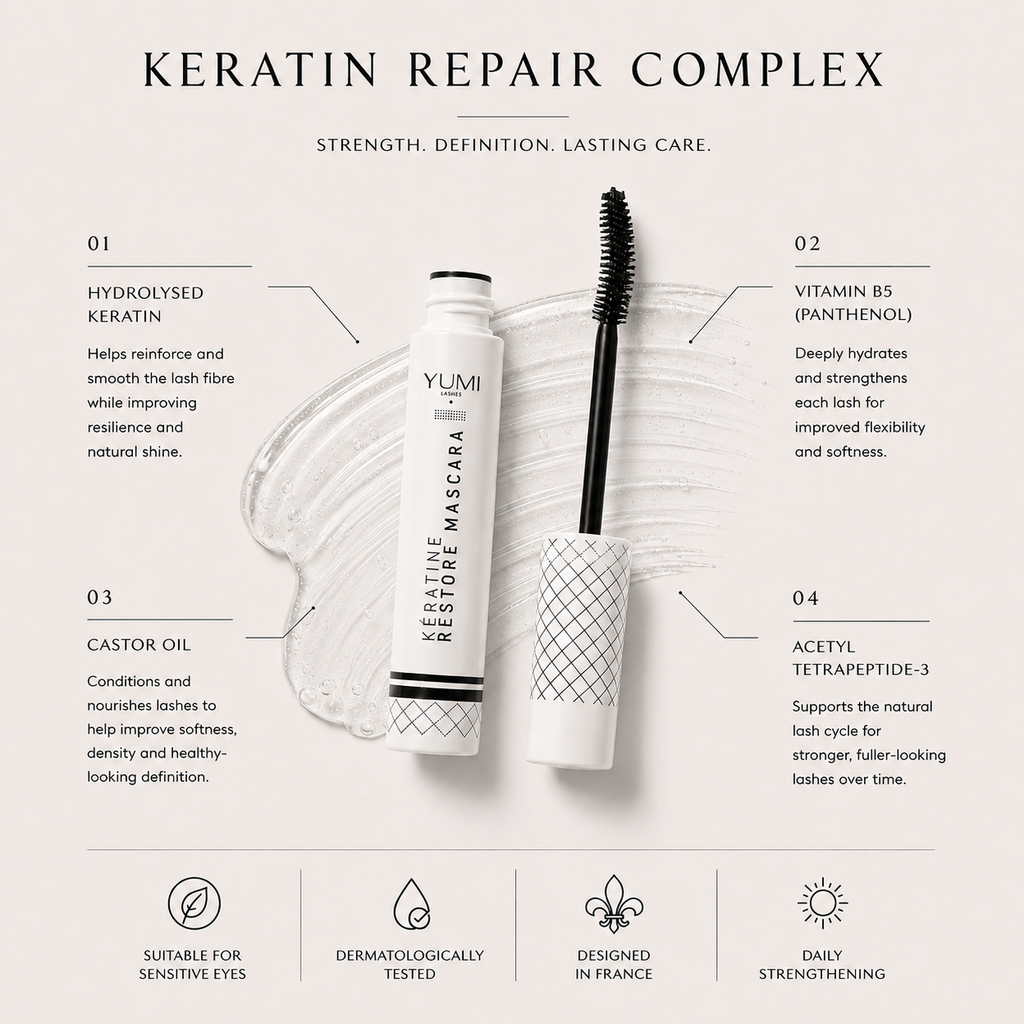 Yumi Keratin Repair Complex lash mascara shown on a light beige background with descriptive callout text and icons about benefits and features.