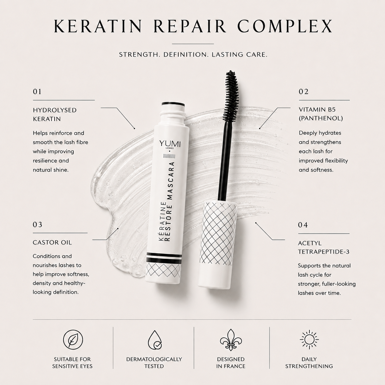 Yumi Keratin Repair Complex lash mascara shown on a light beige background with descriptive callout text and icons about benefits and features.